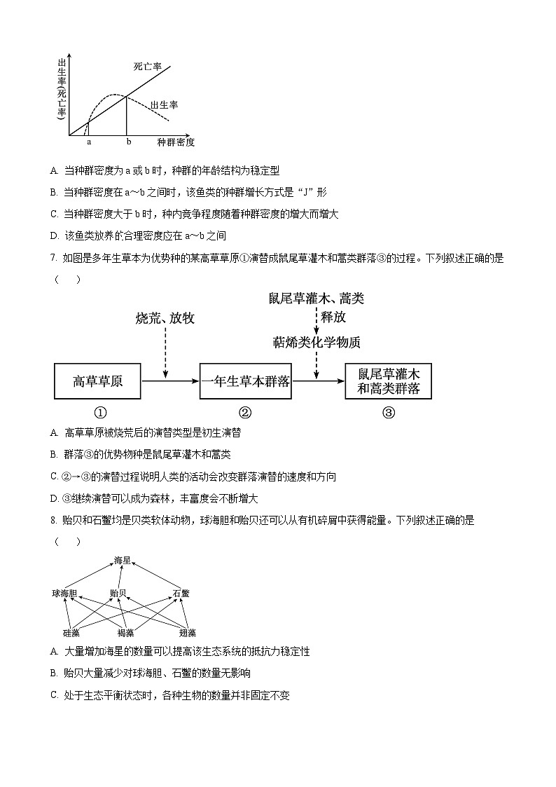 2024河南省青桐鸣联考高二下学期3月月考试题生物含解析第3页
