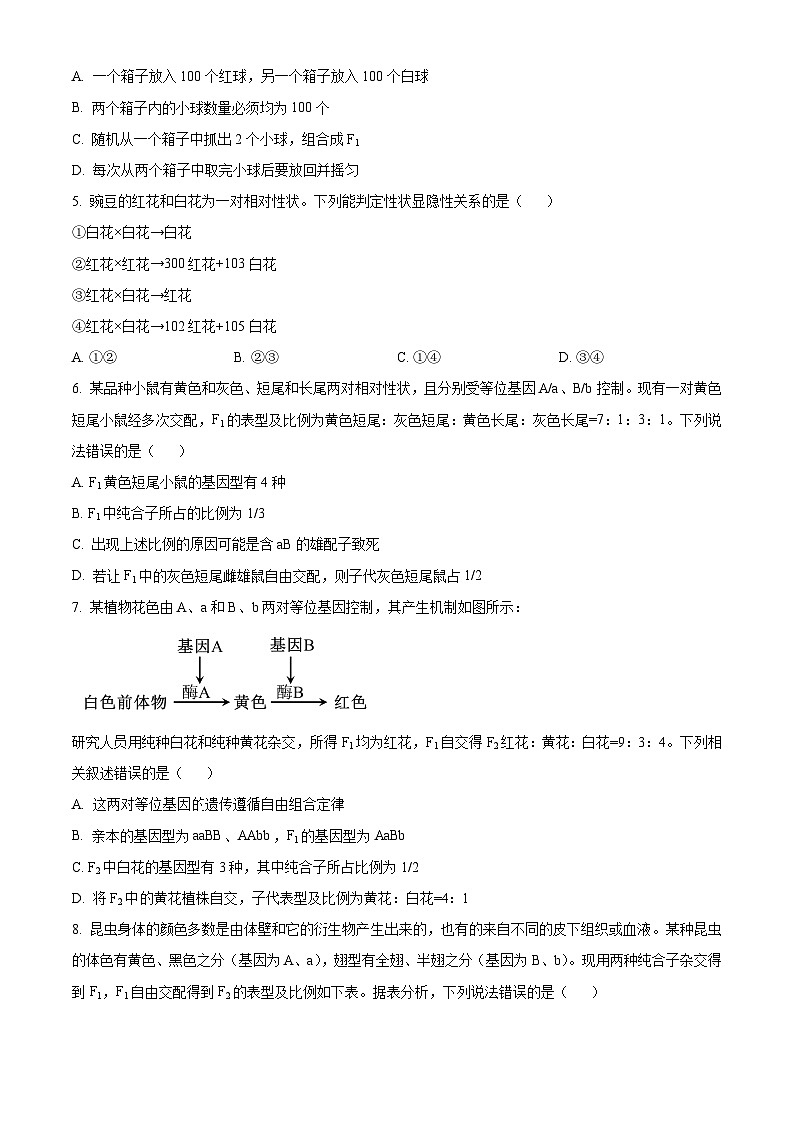 2024濮阳部分学校高一下学期3月月考试题生物含解析02