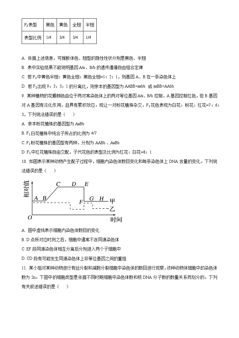 2024濮阳部分学校高一下学期3月月考试题生物含解析03