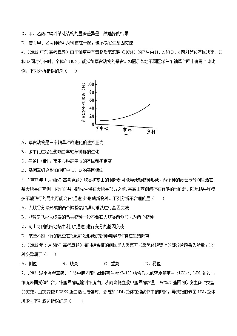 专题08 生物的变异和进化-十年（2013-2022）高考生物真题分项汇编（全国通用）02
