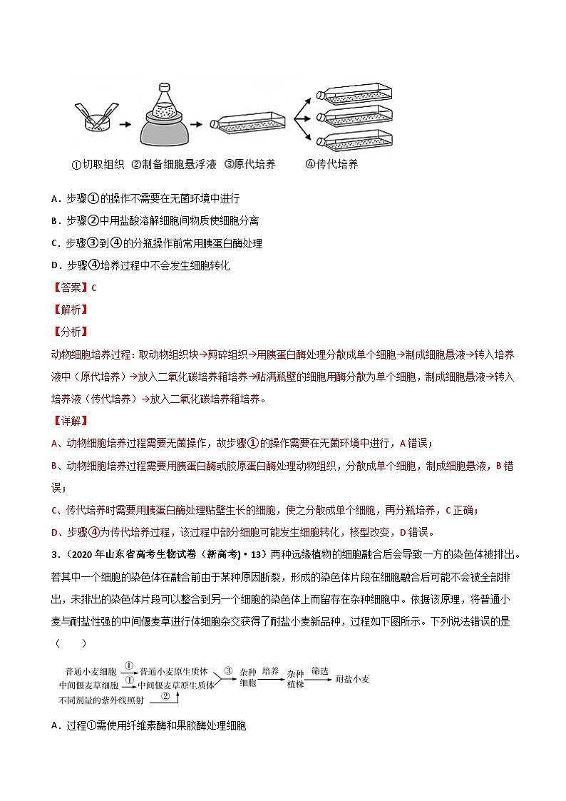 专题14 生物技术与工程-十年（2013-2022）高考生物真题分项汇编（全国通用）02