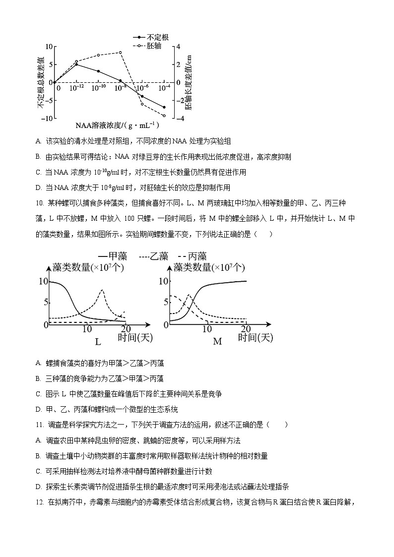 福建师范大学附属中学2023-2024学年高二下学期第二次月考生物试题（Word版附解析）03
