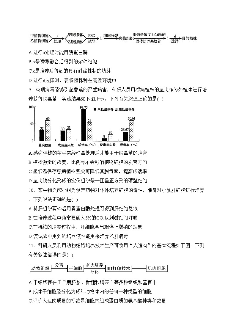河南省郑州市六校2022-2023学年高二下学期期中联考生物试卷(含答案)03