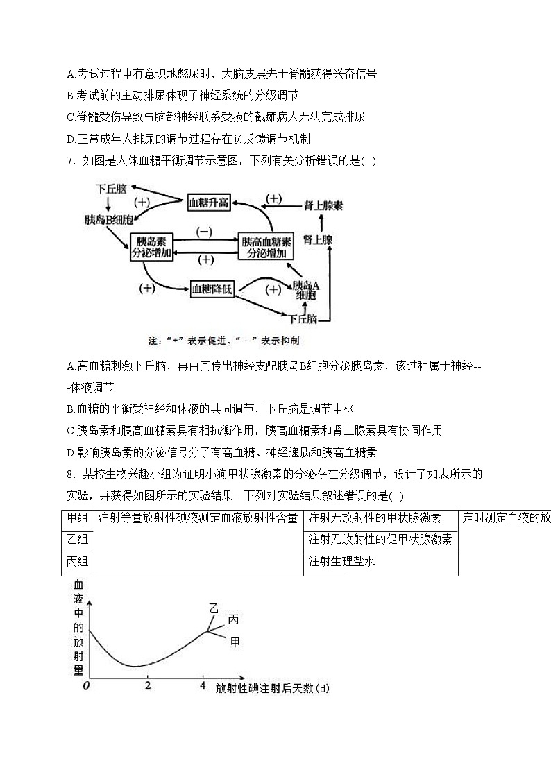 湖北省名校2023-2024学年高二上学期期末考试生物试卷(含答案)03