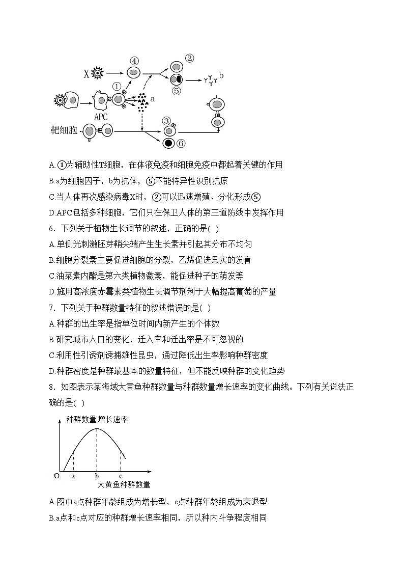 江苏省镇江市六校联考2023-2024学年高二下学期3月月考生物试卷(含答案)第2页