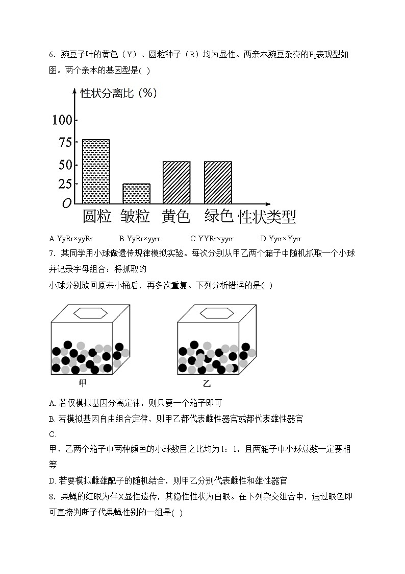 山西省朔州市平鲁区李林中学2022-2023学年高一下学期期末生物试卷第2页
