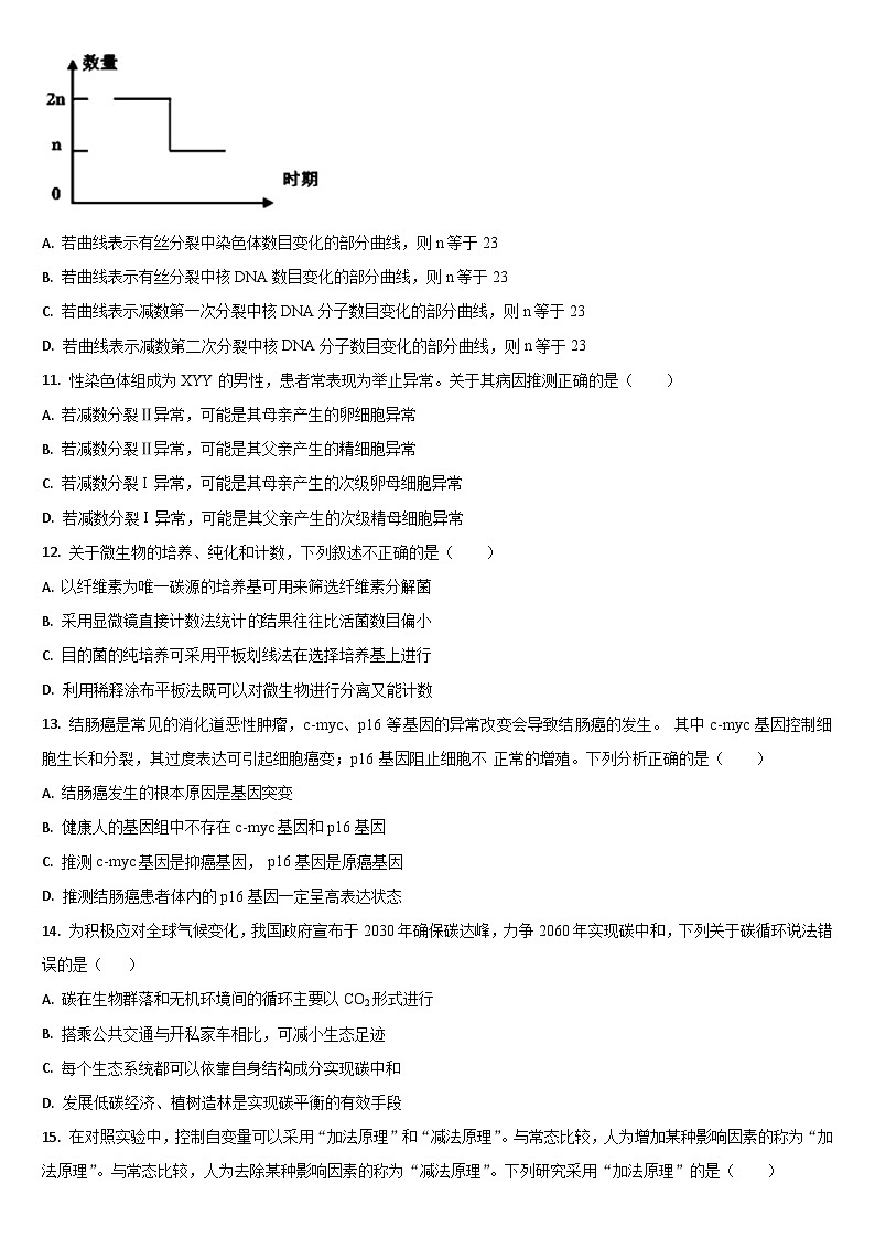 吉林省通化市梅河口市第五中学2024届高三下学期一模试题 生物 Word版含答案03