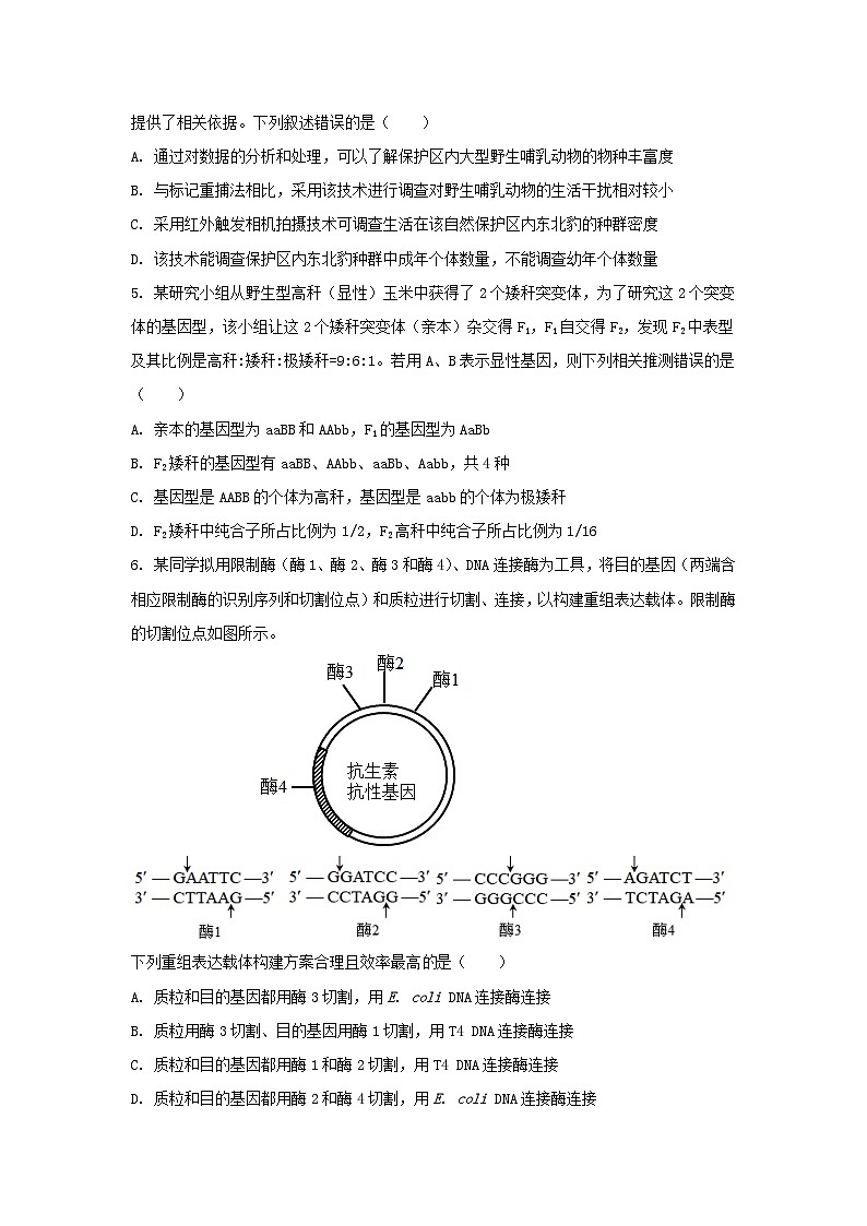 2023年山西普通高中学业水平选择性考试生物真题及答案第2页