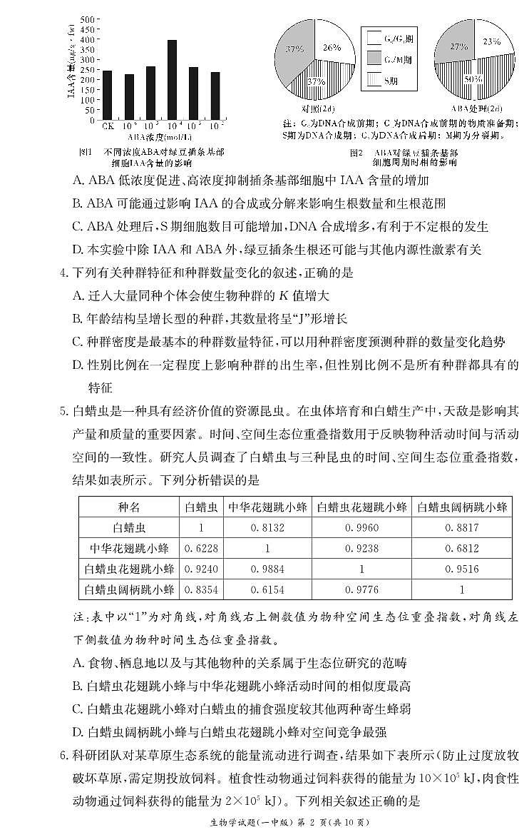 湖南省长沙市第一中学2023-2024学年高二下学期第一次月考生物试题（PDF版附解析）02