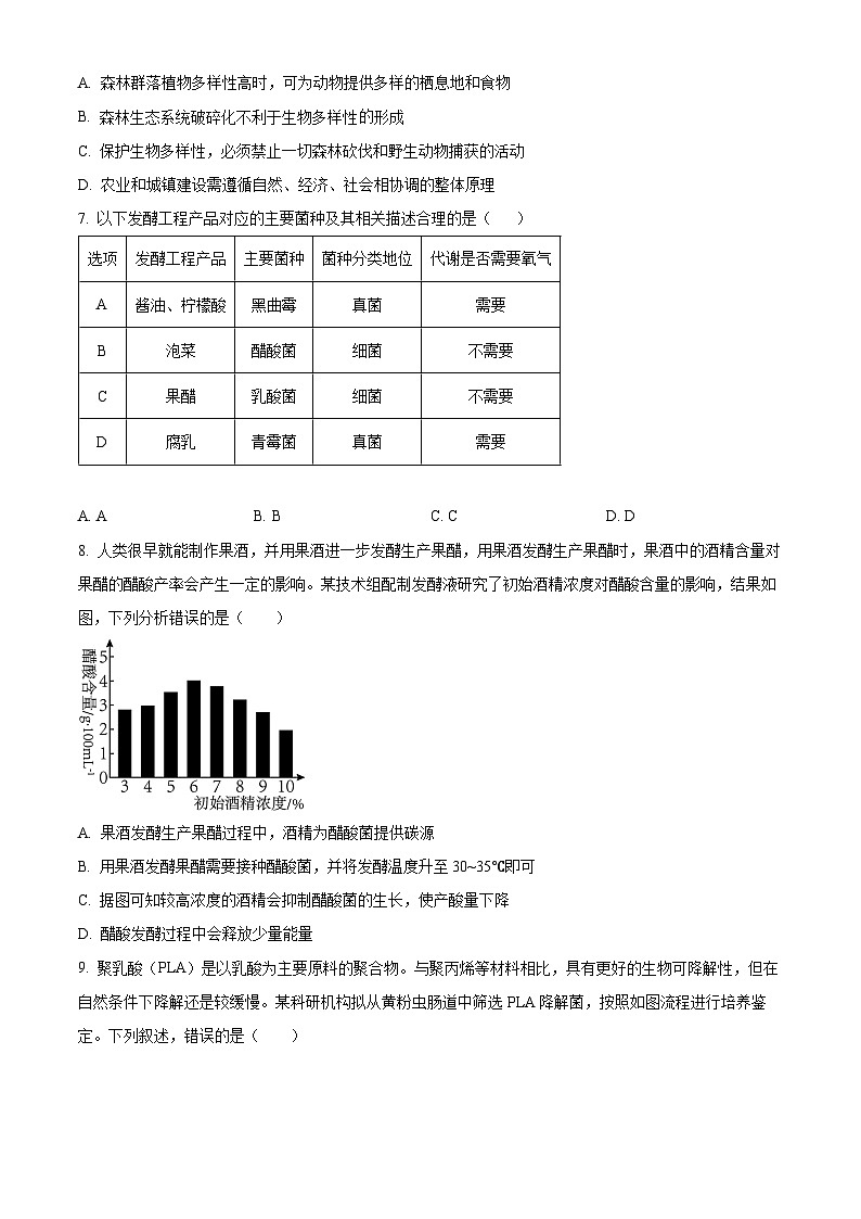 辽宁省部分学校2023-2024学年高二下学期4月月考生物试题（Word版附解析）第3页