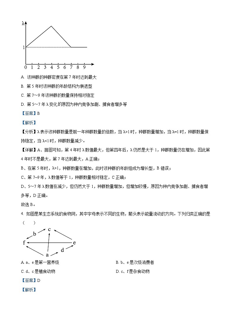 安徽省芜湖市2022-2023学年高二上学期期末生物试题 Word版含解析第3页