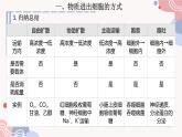 细胞的物质输入和输出 课件 高中生物人教版必修一