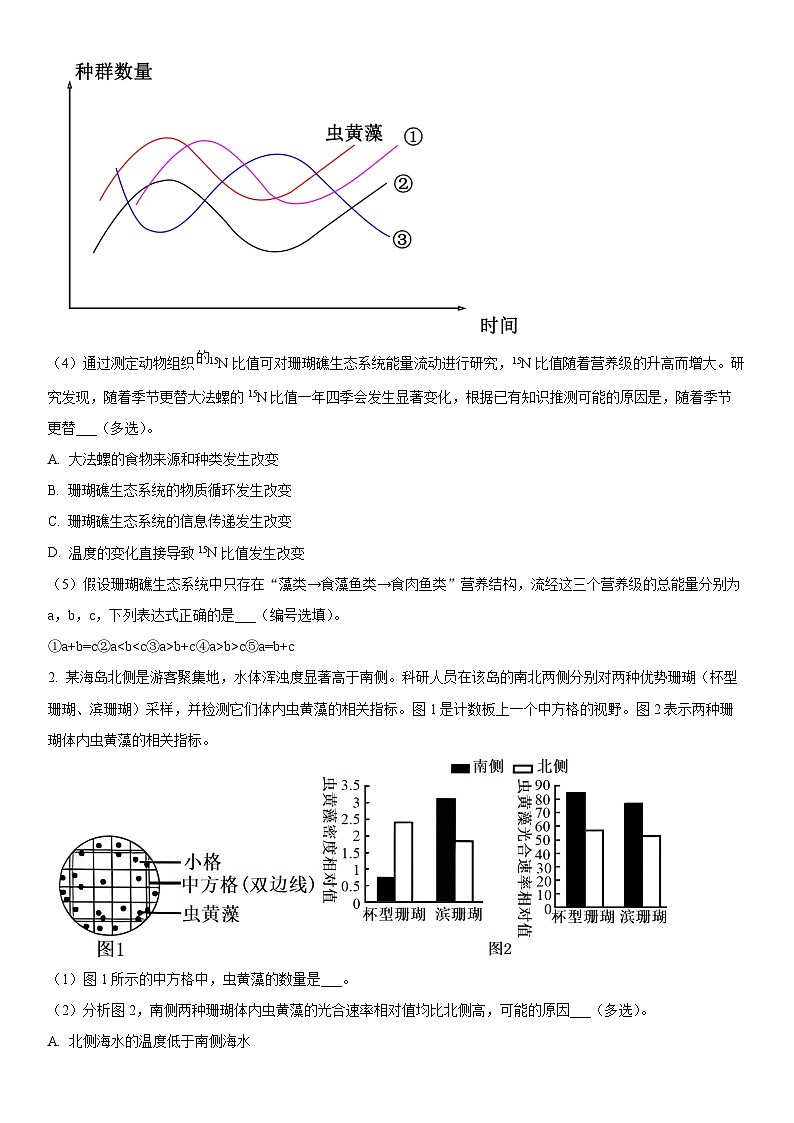 2024年上海市浦东新区高三下学期高考二模生物试卷含详解02