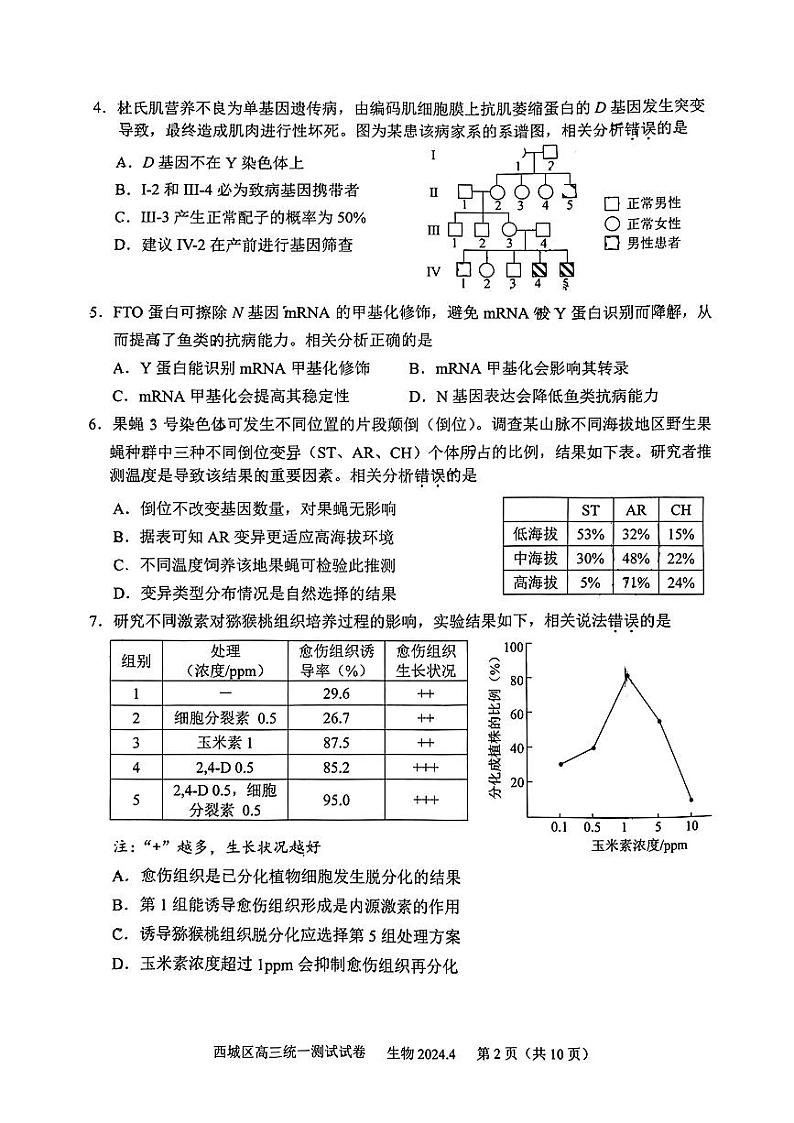 2024北京西城高三一模生物试题及答案第2页