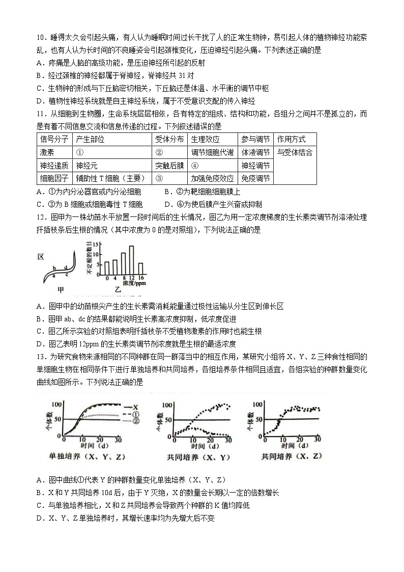 重庆市黔江区黔江民族中学校2023-2024学年高三下学期4月月考生物试题03