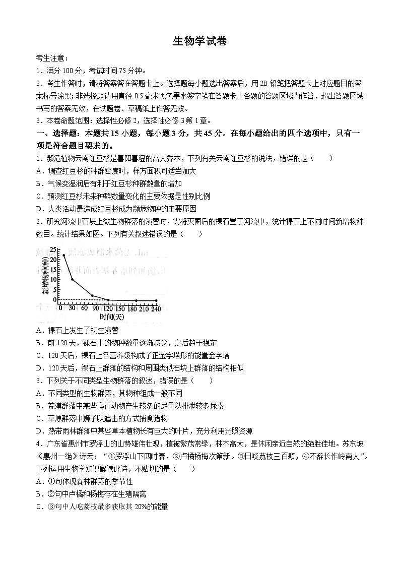 安徽省滁州市定远县第三中学2023-2024学年高二下学期4月月考生物试题(无答案)01