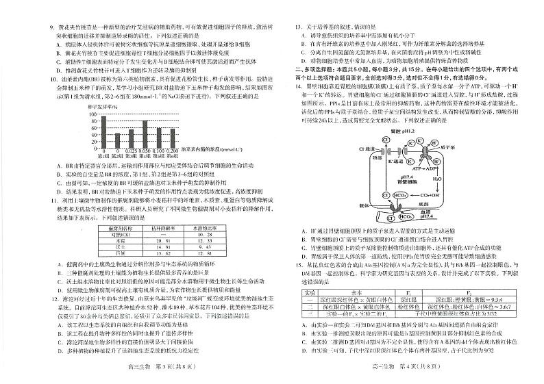 2024石家庄普通高中高三下学期二模试题生物PDF版含答案02