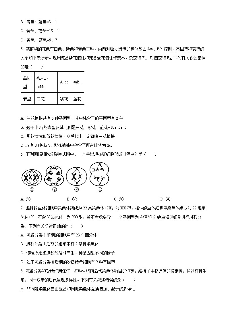 辽宁省辽宁省部分学校月考2023-2024学年高一下学期4月月考生物试题（原卷版）第2页