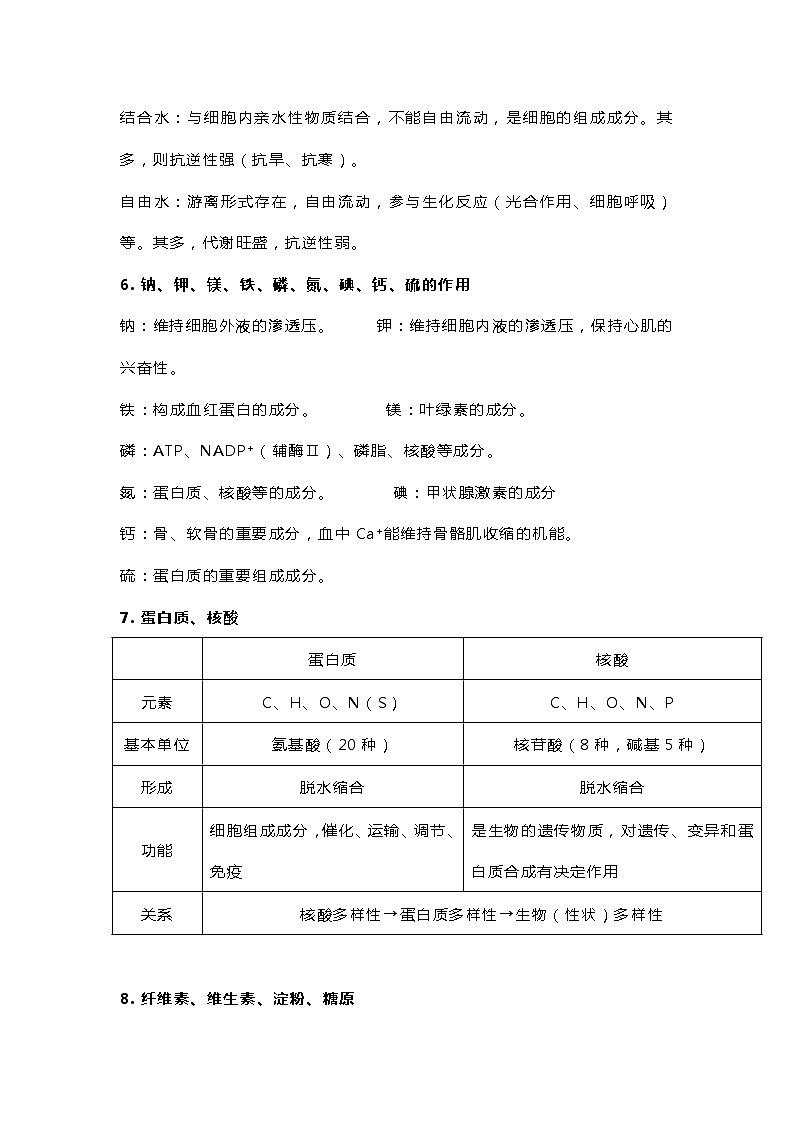 看 g高中生物核心知识点第3页