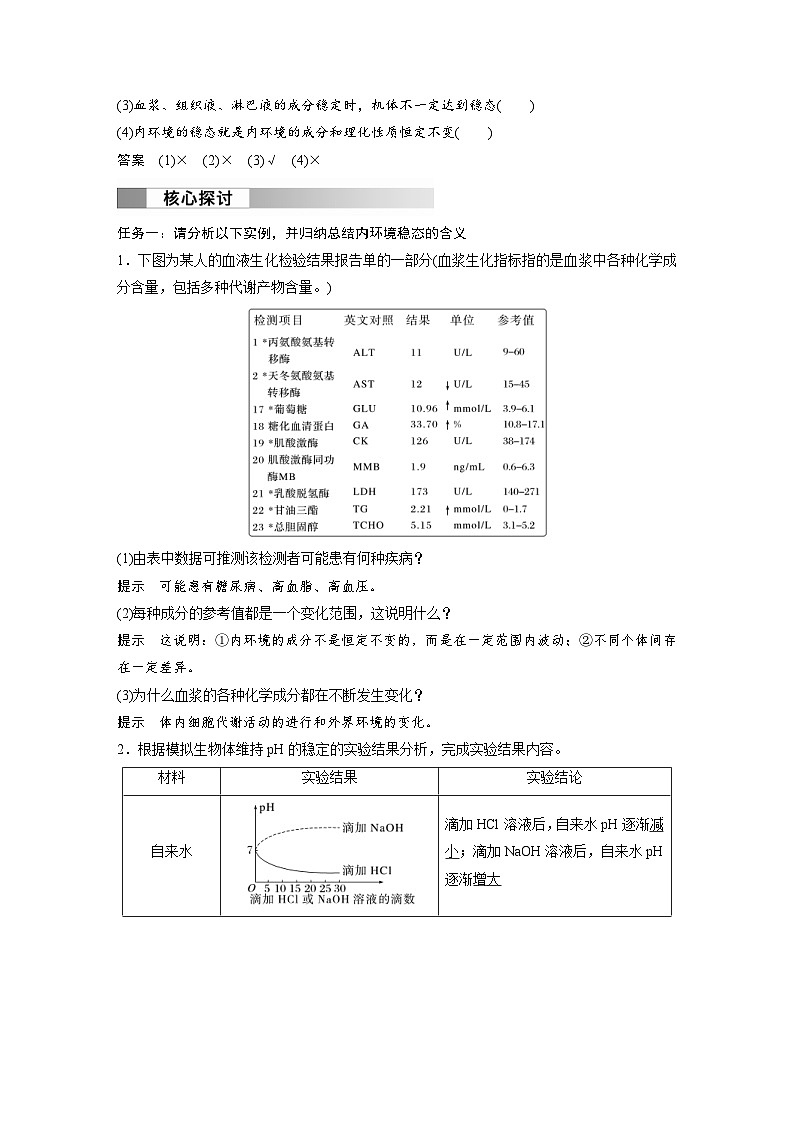 2024年高中生物新教材同步学案 选择性必修第一册 第1章 第2节　内环境的稳态（含解析）02