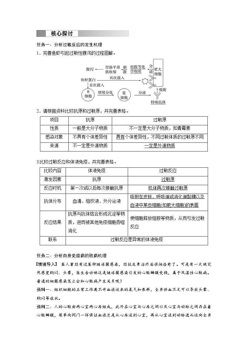 2024年高中生物新教材同步学案 选择性必修第一册 第4章 第3节　免疫失调（含解析）02