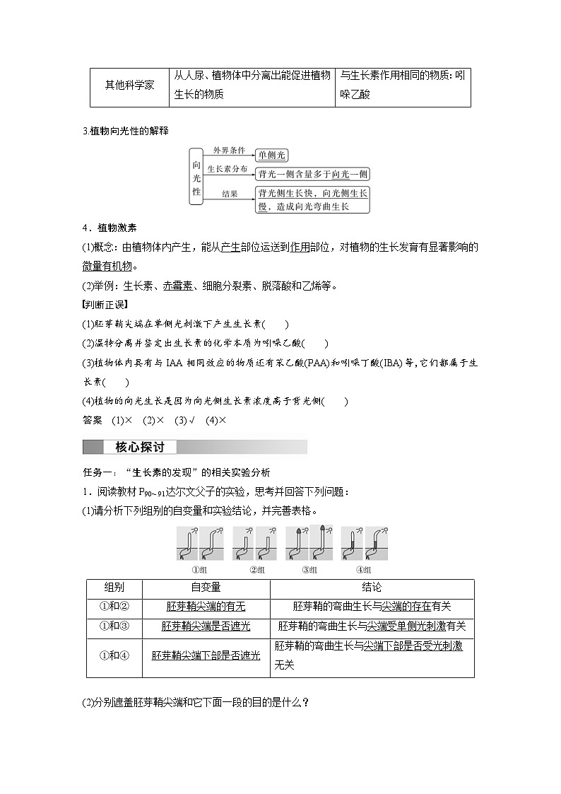 2024年高中生物新教材同步学案 选择性必修第一册 第5章 第1节 第1课时　生长素的发现过程（含解析）02