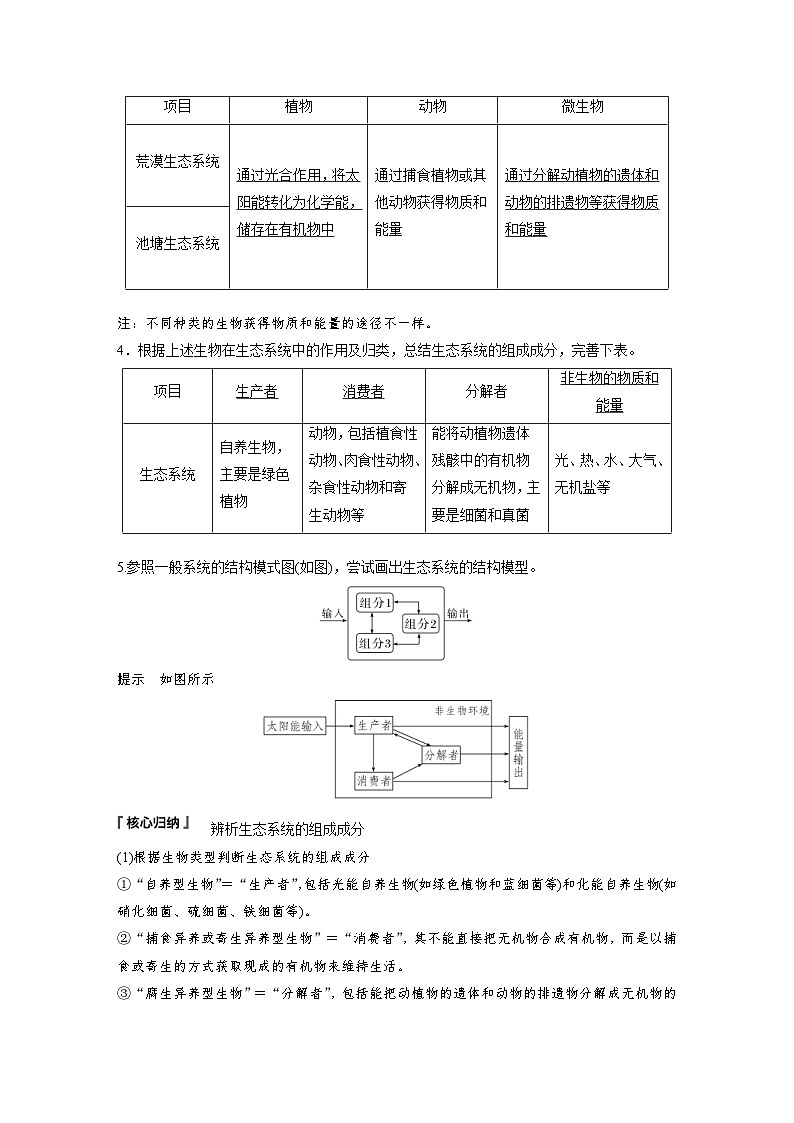2024年高中生物新教材同步学案 选择性必修第二册 第3章 第1节　生态系统的结构（含解析）03