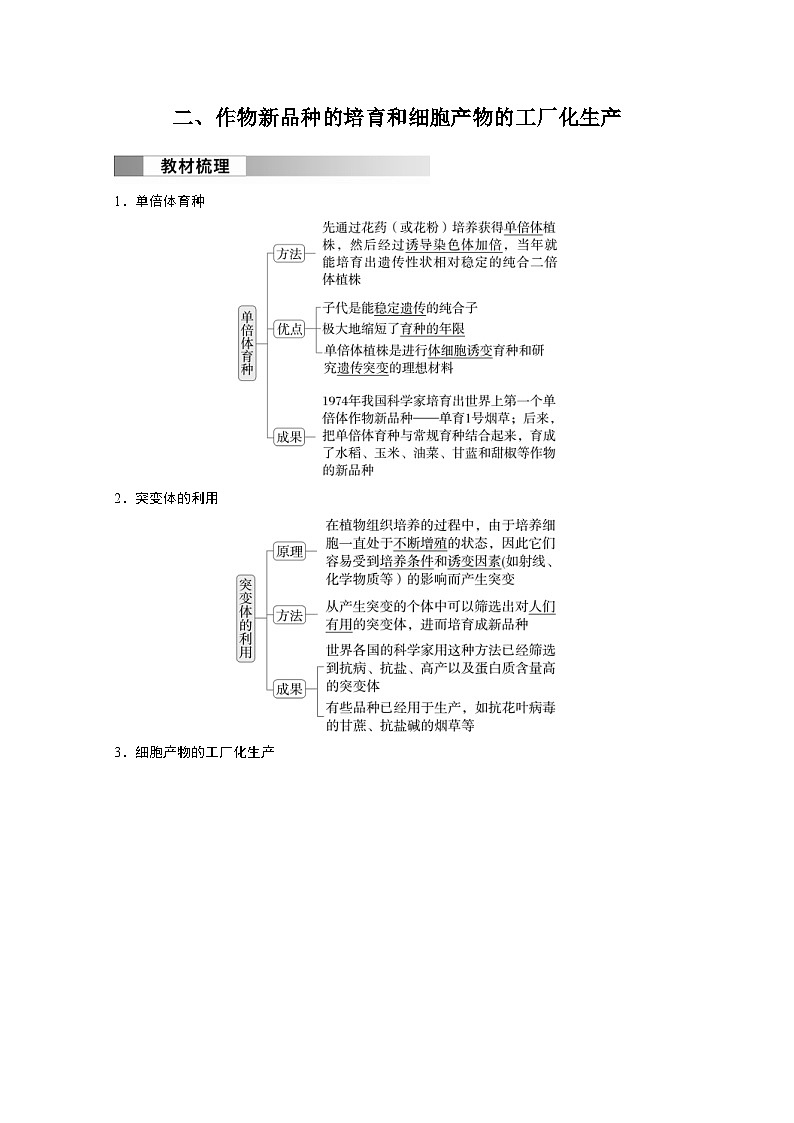 2024年高中生物新教材同步学案 选择性必修第三册 第2章 第1节 第2课时 植物细胞工程的应用（含解析）03
