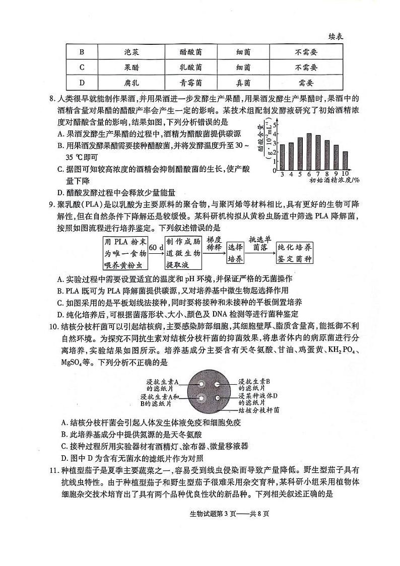 2024辽宁省重点高中协作体高二下学期4月阶段考试生物PDF版含答案第3页