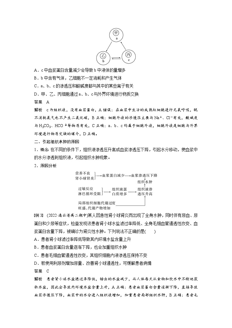 2024年高中生物新教材同步学案 选择性必修第一册 第一章 微专题一　内环境的结构识别、跨膜分析及组织水肿原因（含解析）02