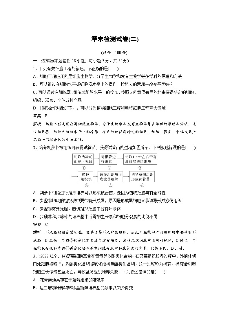 2024年高中生物新教材同步学案 选择性必修第三册 第2章 章末检测试卷(二)（含解析）01