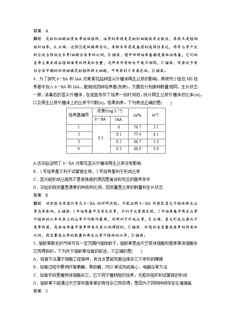 2024年高中生物新教材同步学案 选择性必修第三册 第2章 重点突破练(二)（含解析）02