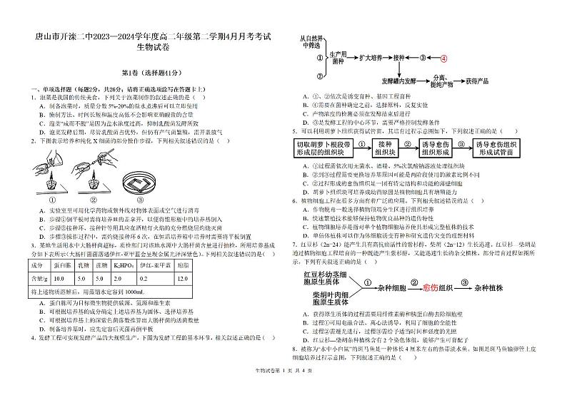 河北省唐山市路北区开滦第二中学2023-2024学年高二下学期4月月考生物试题01