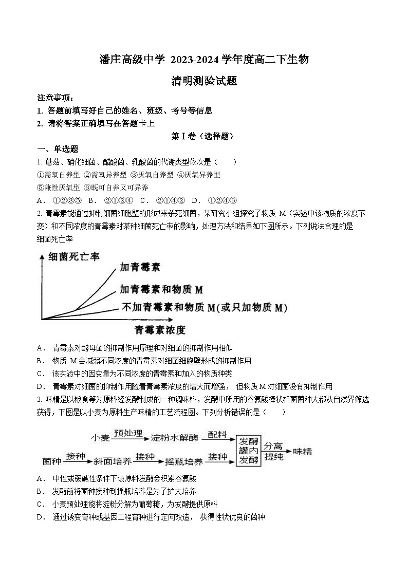 山东省淄博市张店区潘庄高级中学2023-2024学年高二下学期第一次月考生物试题(无答案)01