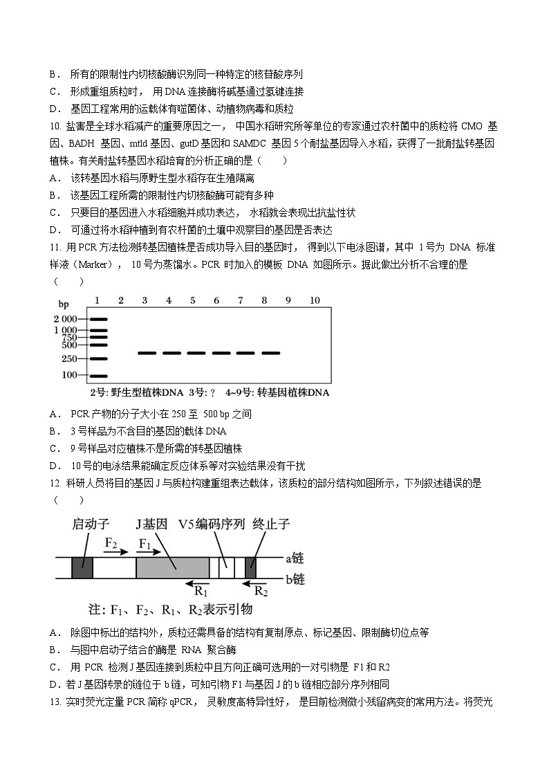 山东省淄博市张店区潘庄高级中学2023-2024学年高二下学期第一次月考生物试题(无答案)03
