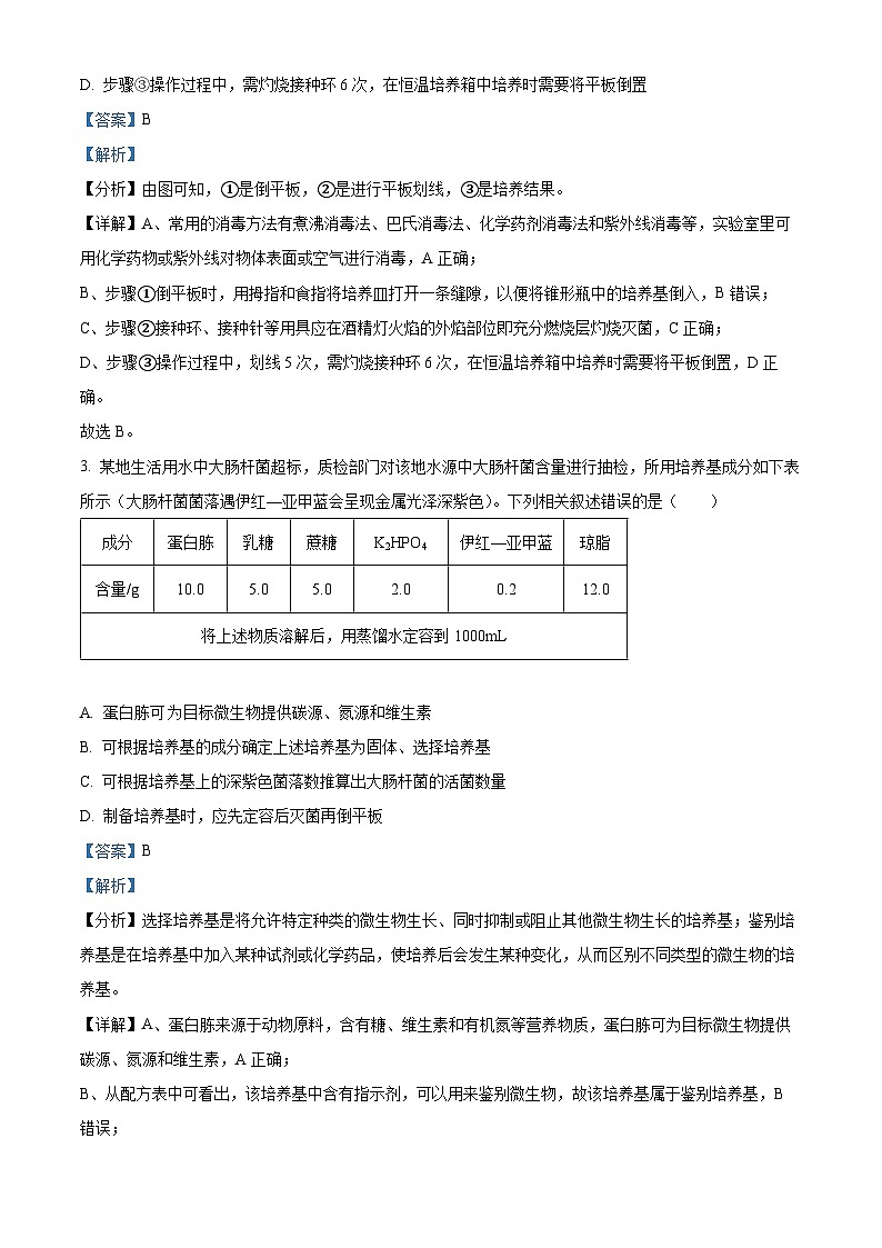 河北省唐山市路北区开滦第二中学2023-2024学年高二下学期4月月考生物试题（原卷版+解析版）02