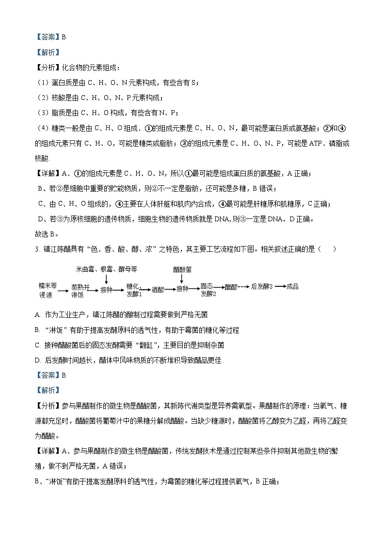 江苏省泰州市海陵区泰州中学2023-2024学年高二下学期4月月考生物试题（原卷版+解析版）02
