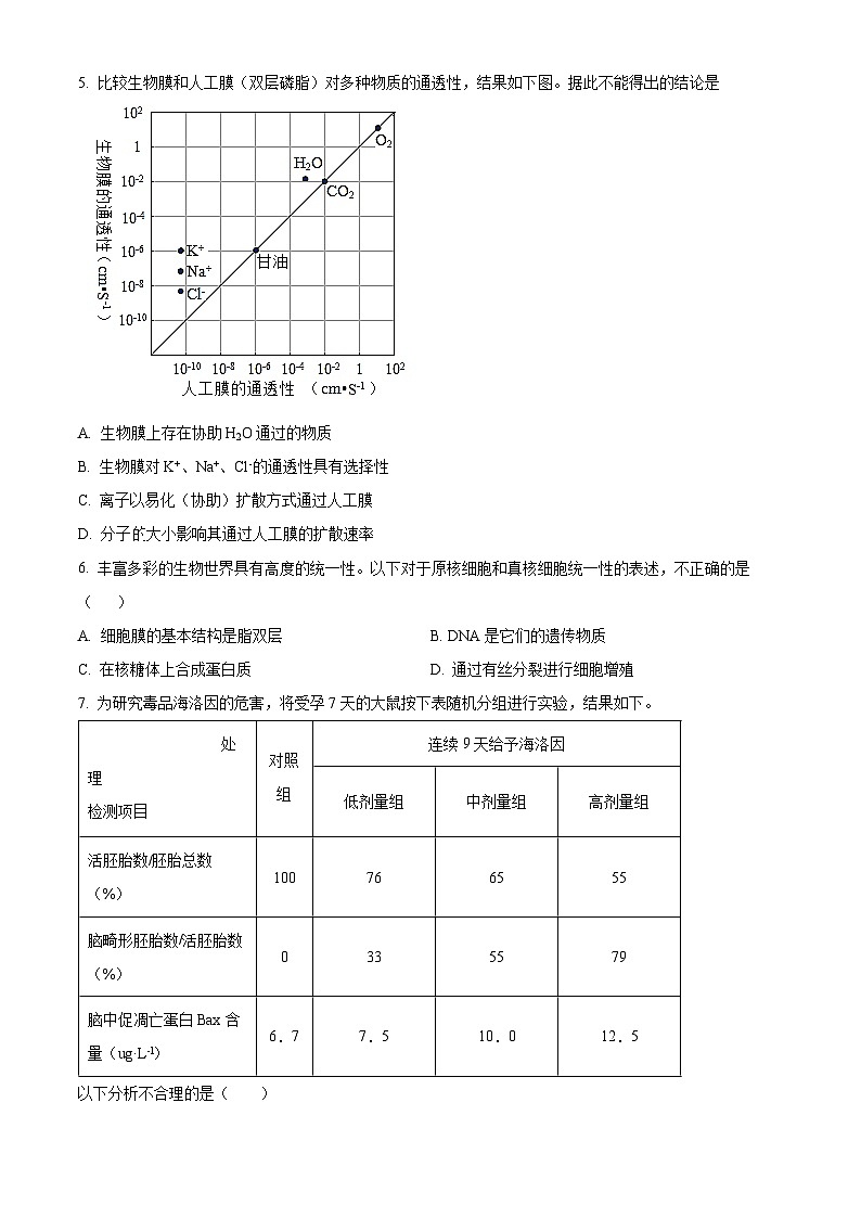 云南省昆明市第三中学2023-2024学年高二下学期4月月考生物试题（原卷版+解析版）02