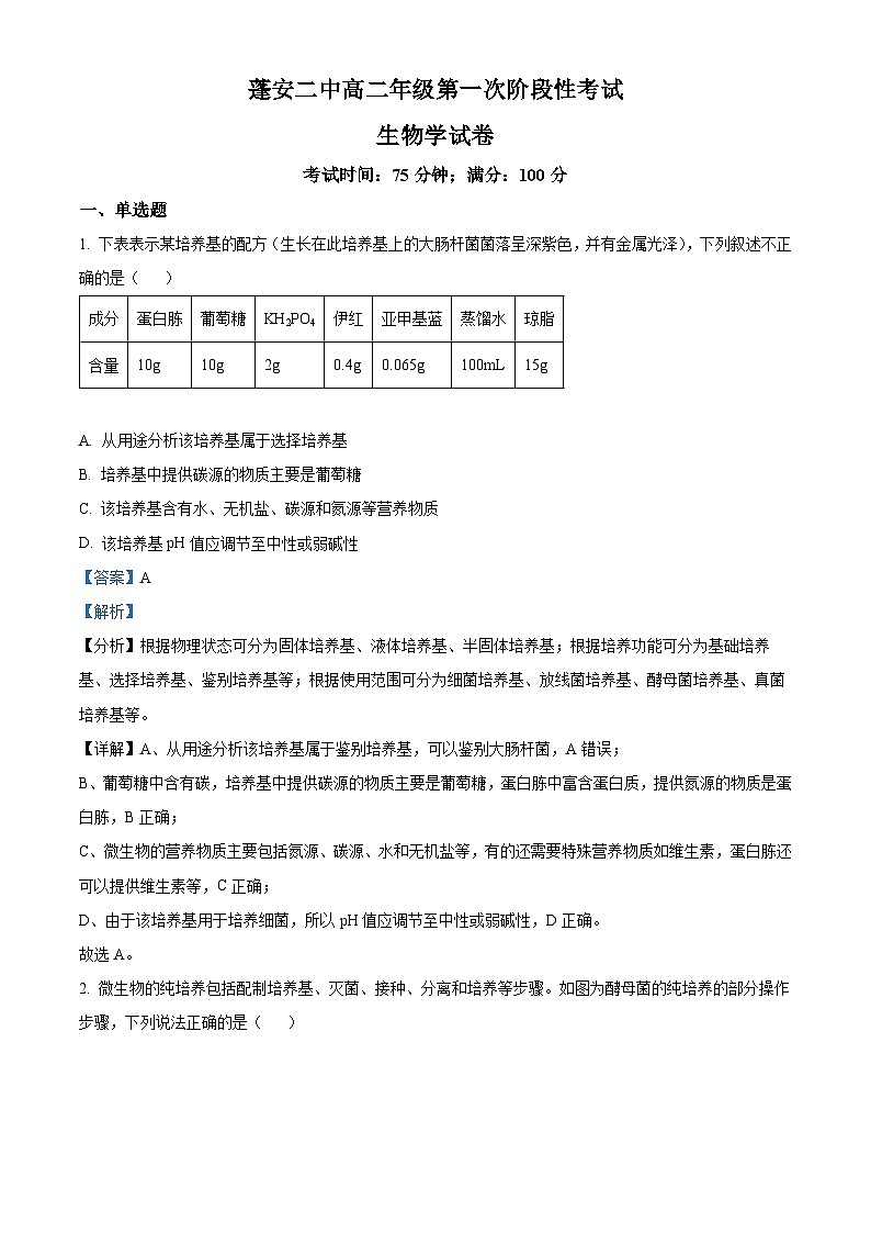 四川省南充市蓬安县第二中学2023-2024学年高二下学期4月月考生物试题（原卷版+解析版）01