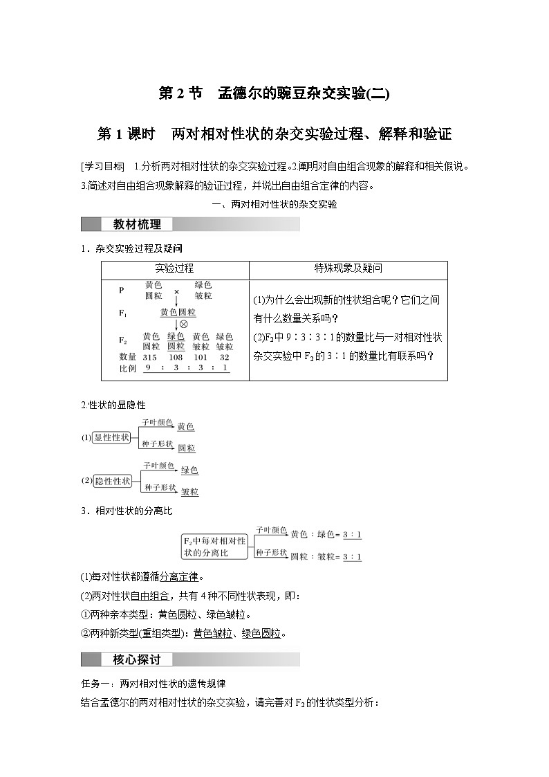 2024年高中生物新教材同步学案 必修第二册 第1章　第2节　第1课时　两对相对性状的杂交实验过程、解释和验证（含解析）01