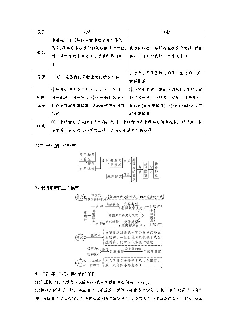 2024年高中生物新教材同步学案 必修第二册 第6章　第3节　第2课时　隔离在物种形成中的作用（含解析）03