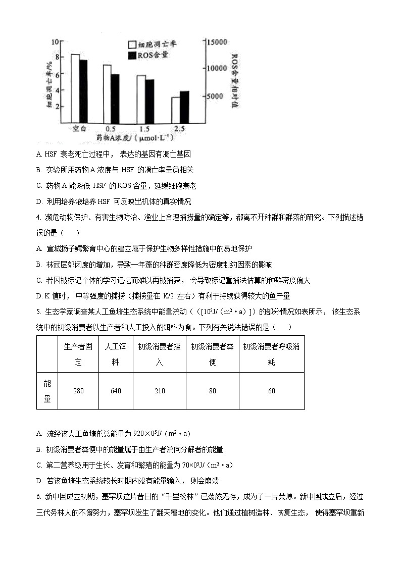 安徽省部分学校2024届高三下学期4月联考（二模）生物试卷（原卷版+解析版）02