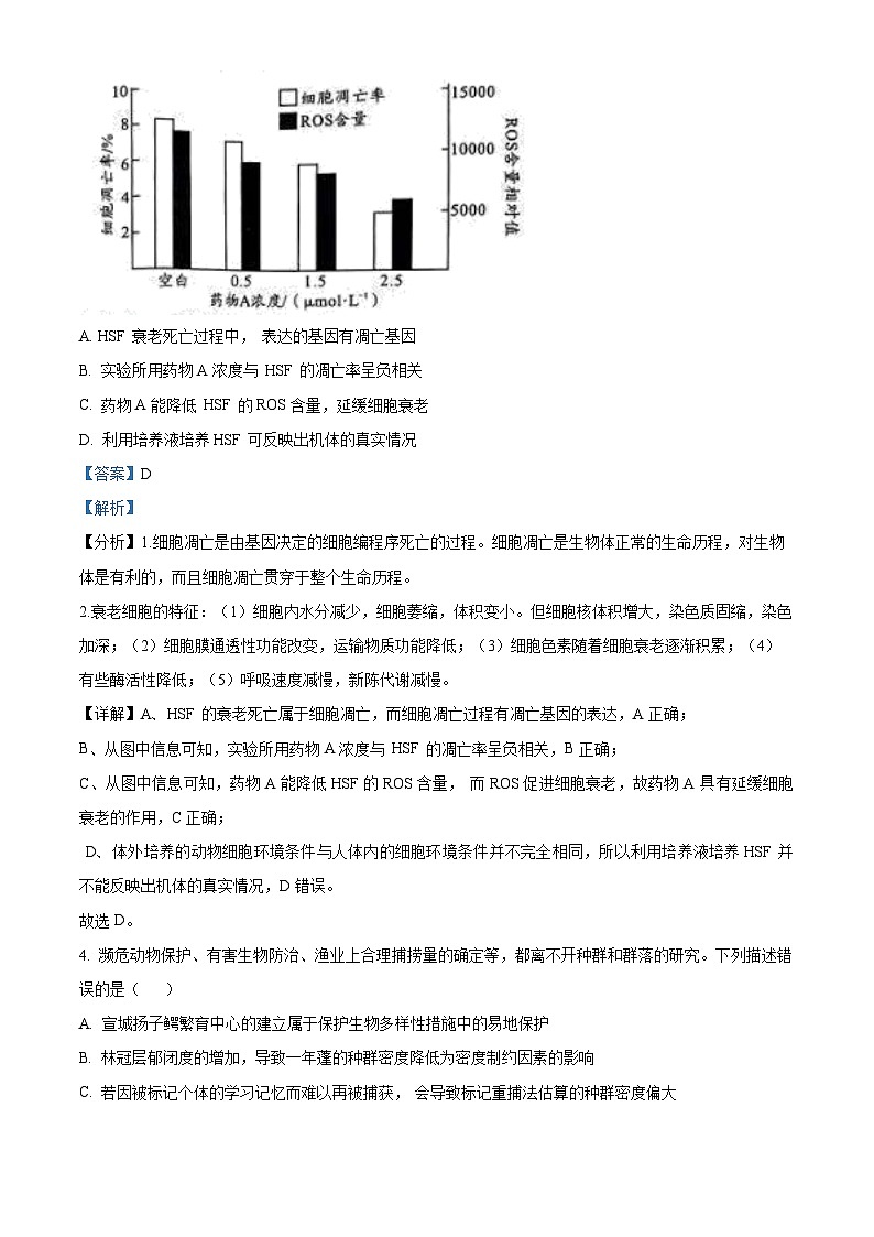 安徽省部分学校2024届高三下学期4月联考（二模）生物试卷（原卷版+解析版）03