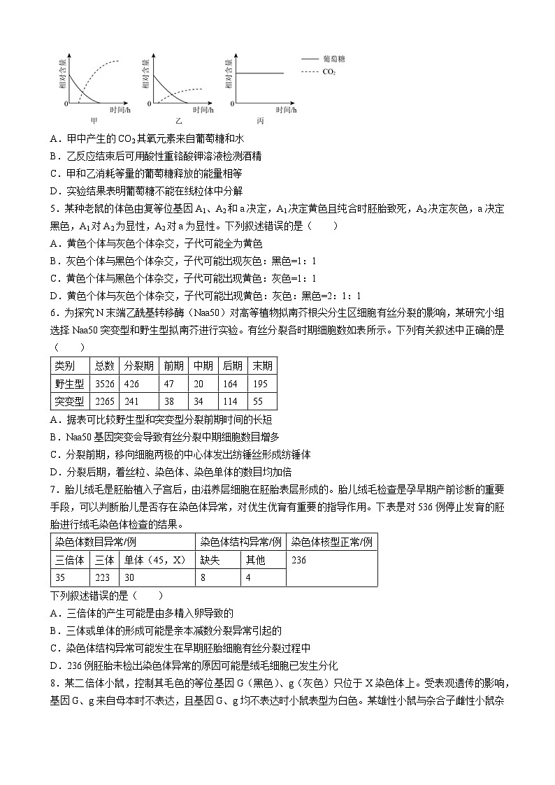 2024届河北省高三下学期二模生物试题第2页