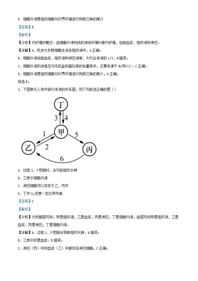 宁夏银川市贺兰县2023_2024学年高二生物上学期第一次月考试题含解析02