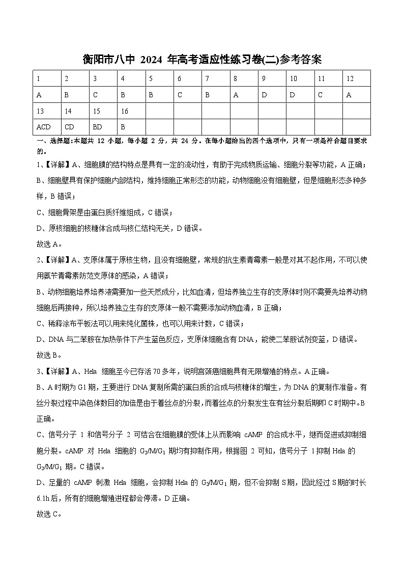 湖南省衡阳市第八中学2024届高三下学期二模生物试题（Word版附解析）01