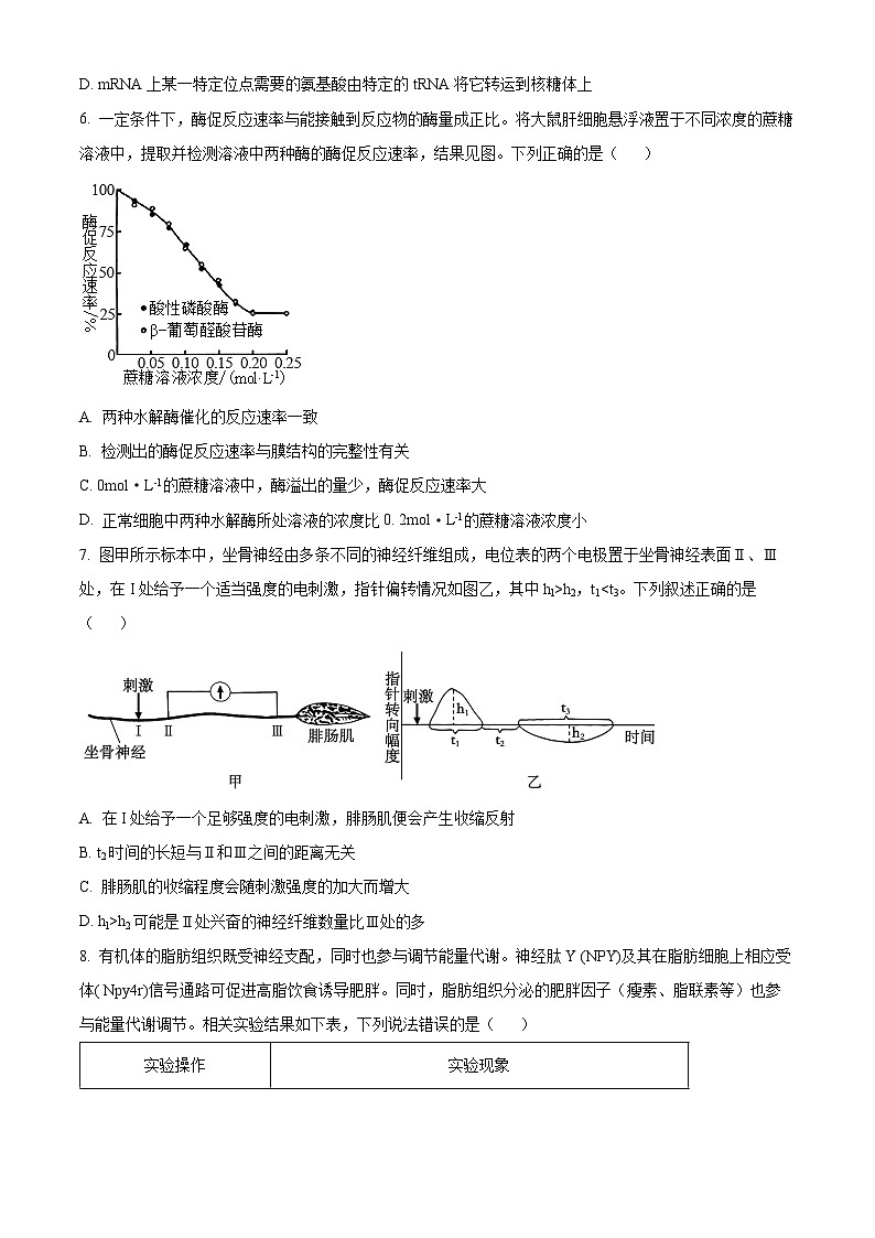 重庆市渝中区巴蜀中学校2023-2024学年高三下学期4月期中生物试题（原卷版）第3页