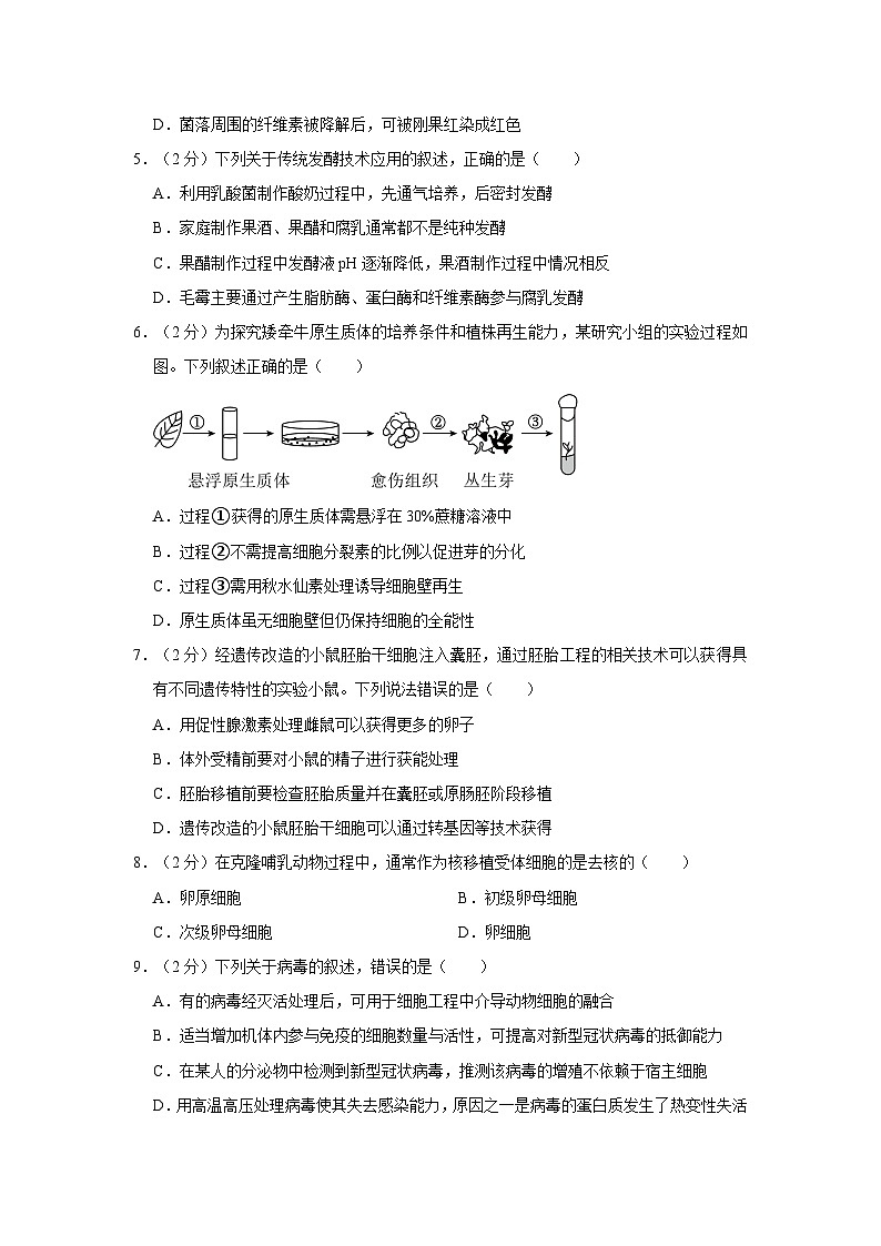 2021-2022学年广东省深圳市建文外国语中学高二（下）期中生物试卷02