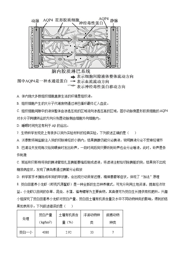湖南省衡阳市第八中学2024届高三下学期适应性练习卷（二）生物试题（原卷版）第3页