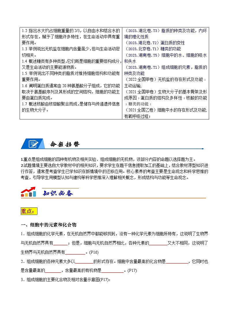 专题01 细胞的物质基础（原卷版）第2页